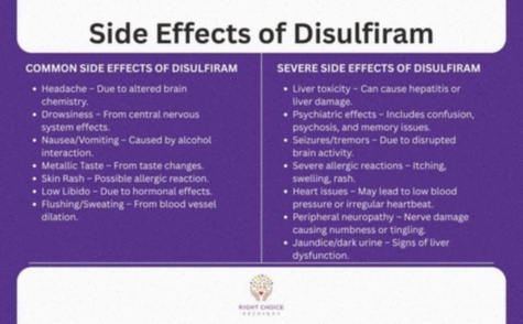 disulfiram